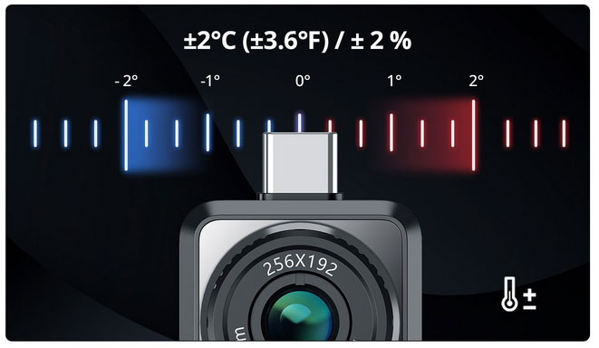 HIKMICRO Termocamera Mini2Plus V2 per iOS e Android Misurazioni Accurate della Temperatura