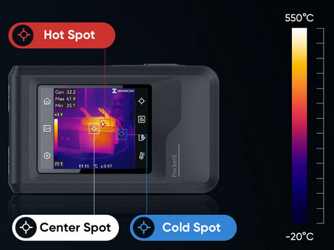 HIKMICRO Termocamera Misurazione Precisa e Ampia della Temperatura a Schermo Intero 